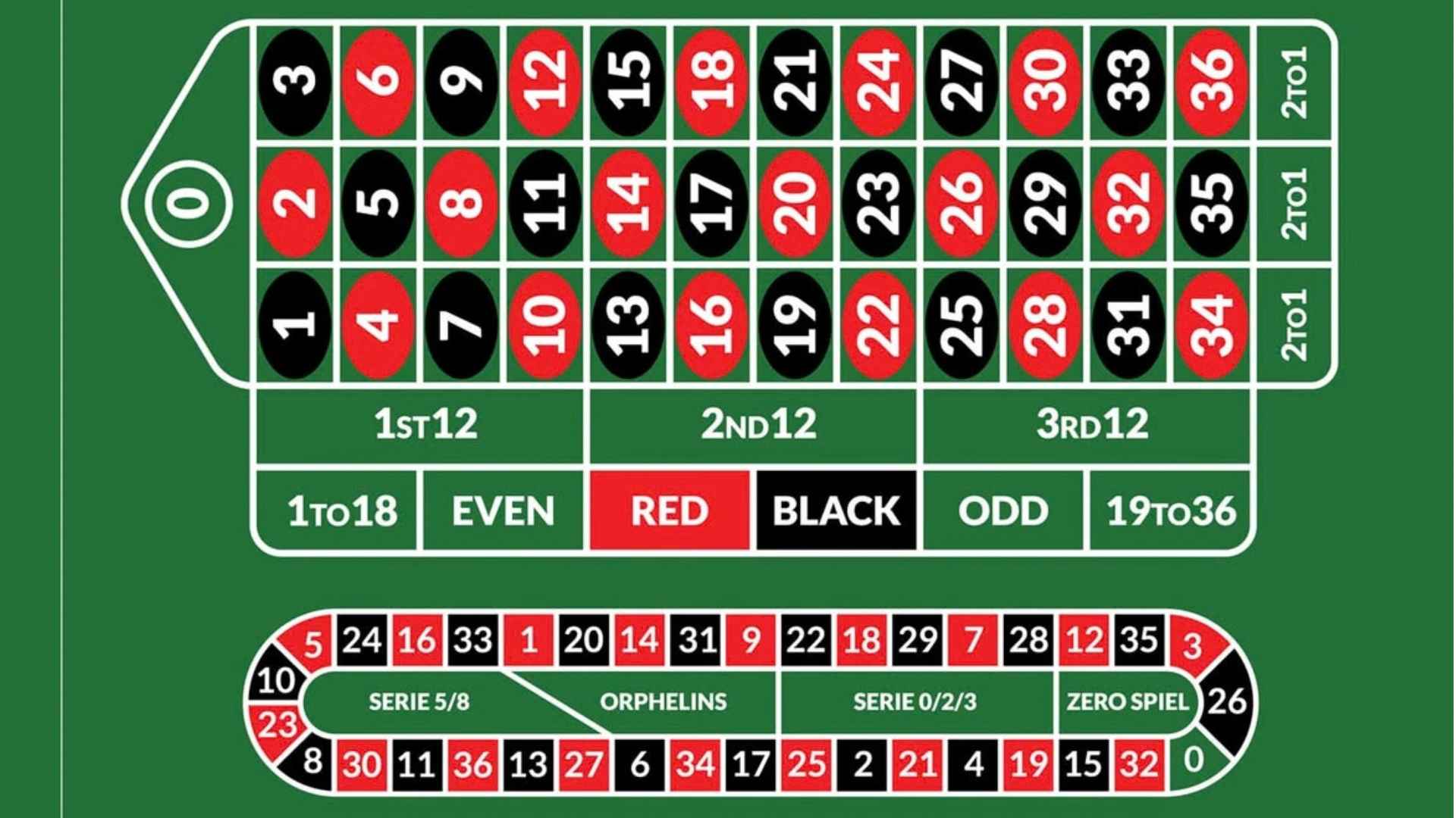 Public Betting and Money Percentages Understanding Public Betting Trends